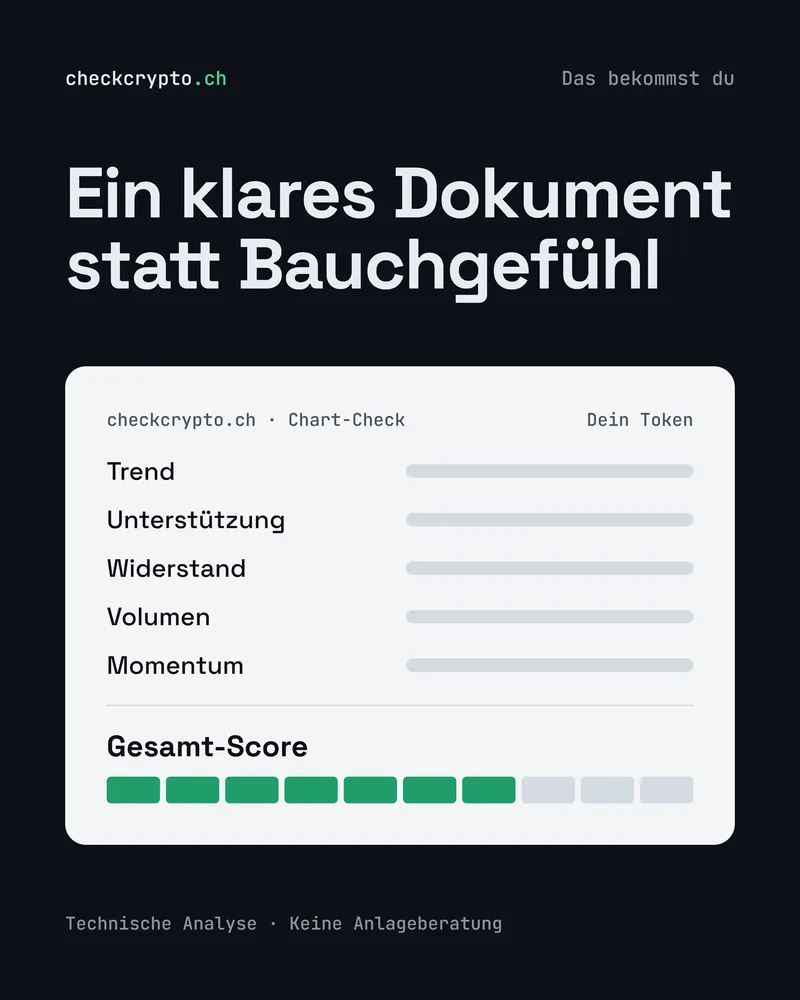 Ein klares Dokument statt Bauchgefühl Instagram-Folie «Ein klares Dokument statt Bauchgefühl» mit Kriterien und Gesamt-Score