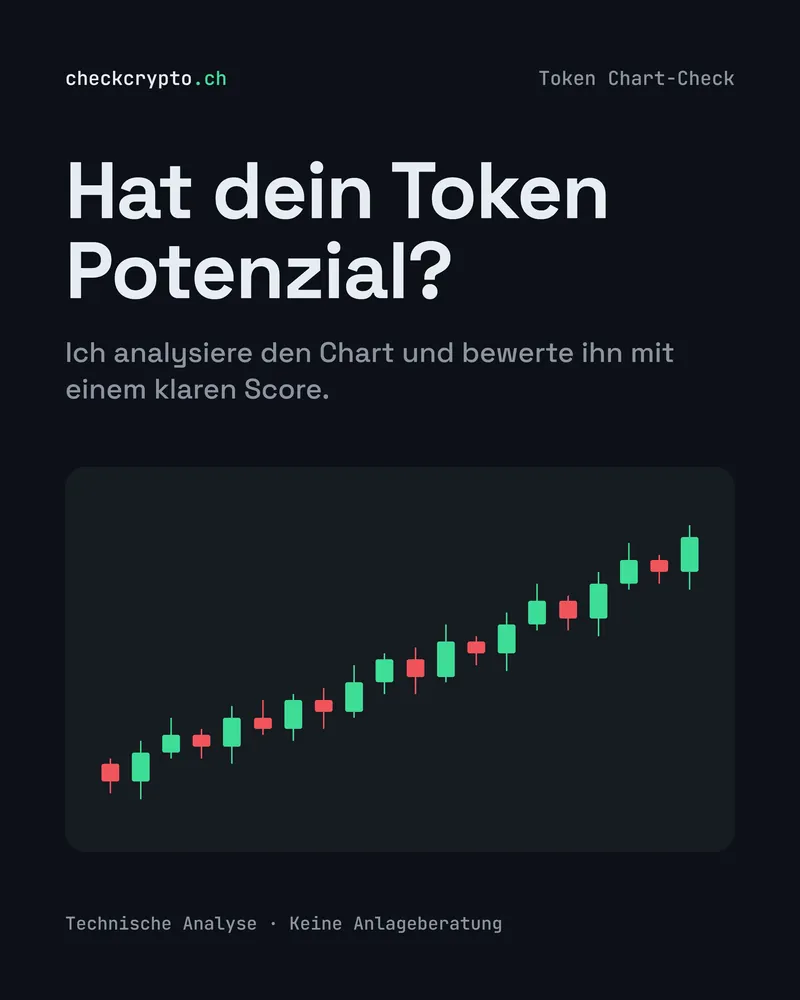Hat dein Token Potenzial? Instagram-Folie «Hat dein Token Potenzial?» mit steigendem Candlestick-Chart